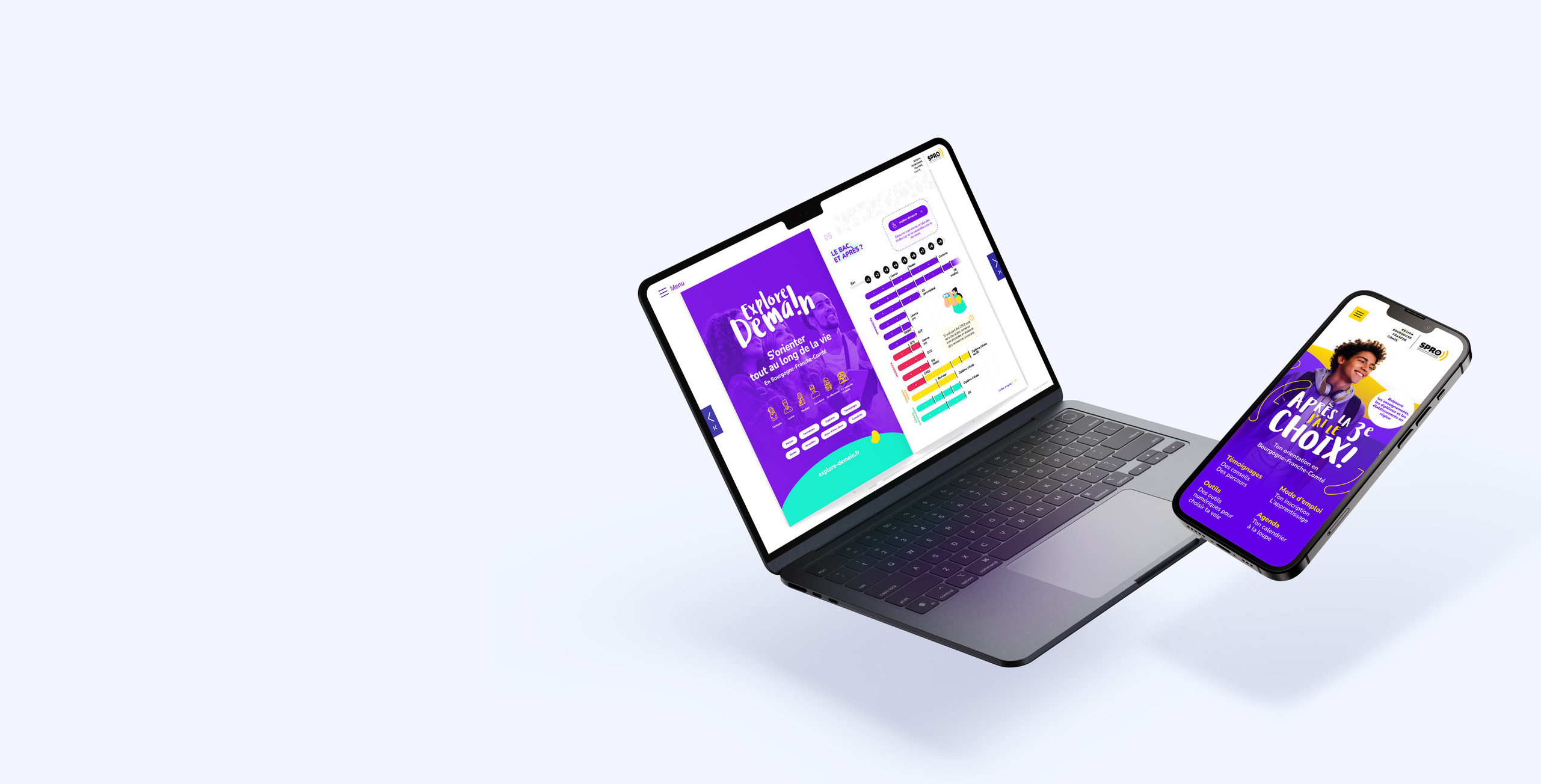 La meilleure solution de magazine interactif