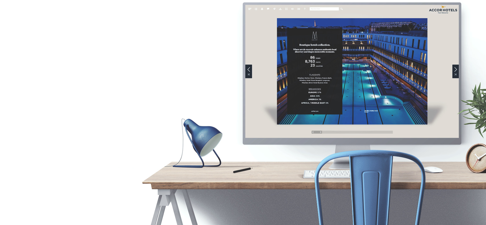 La solution premium
de catalogues interactifs