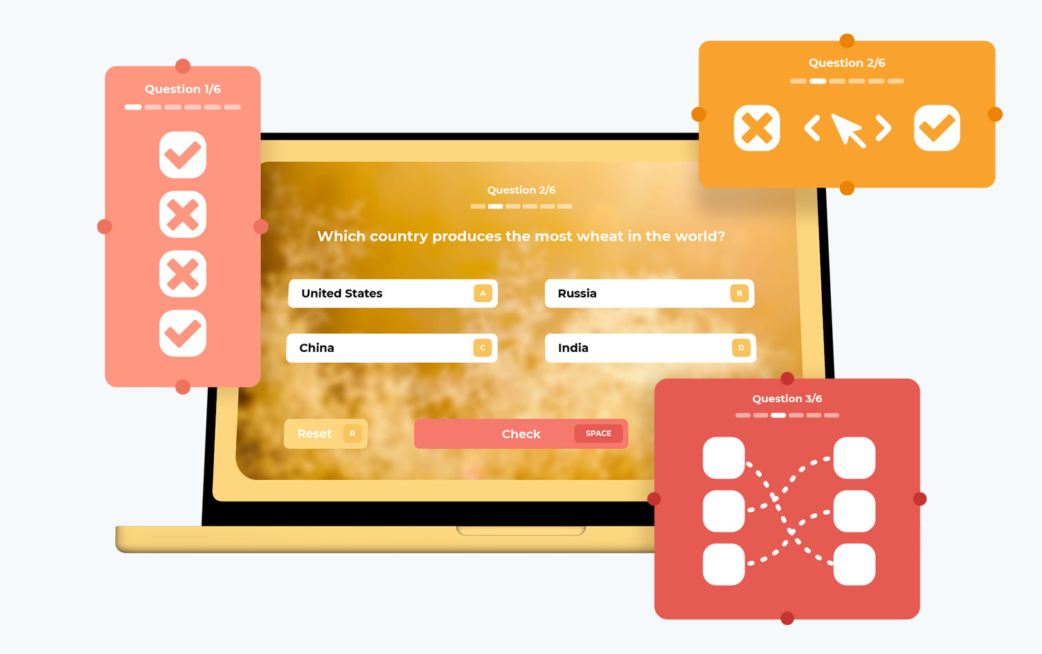 Un système modulaire hyper flexible